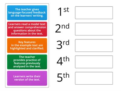 TESOL: Stages in writing lessons 1