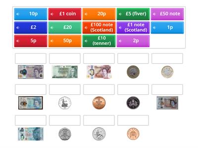 ESOL E2 Numeracy - UK currency