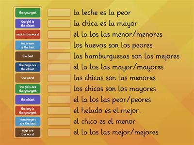 Irregular Superlatives in Spanish