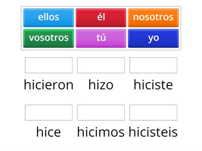 Verbo hacer pretérito indefinido