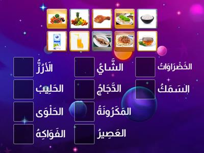 Tahun 5 - Bahasa Arab ما ألذ الطعام