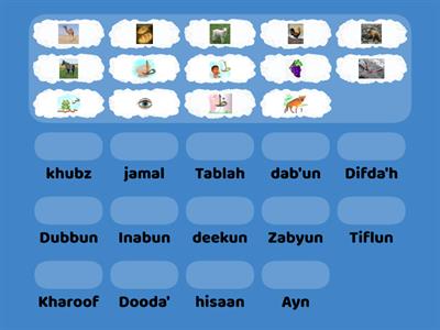 Arabic Vocabulary Alif to Ayn