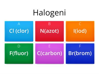 CHIMIE-Nemetale