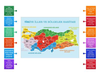 6.Sınıf Sosyal Bilgiler Üretim, Dağıtım ve Tüketim Etkinliği-1