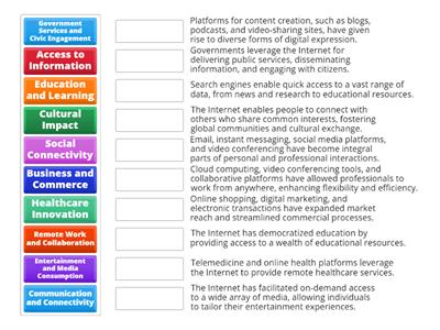 Q3 Activity 1: Importance and Ubiquity 