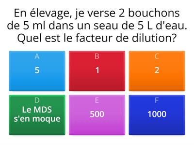 DILUTION ET FACTEUR DE DILUTION