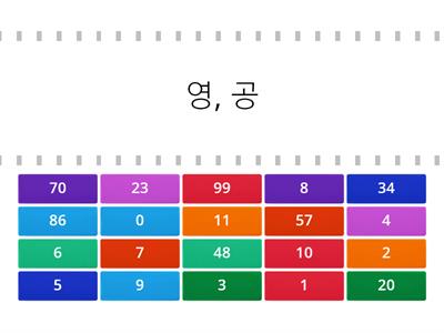 Ewha Korean1-1-2 | sinokoreanische Zahl1_숫자1 (0-99)