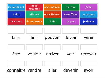 Asocciéz le passé simple à son infinitif