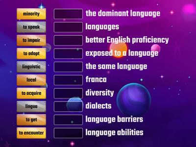 IELTS vocabulary - Topic: Language