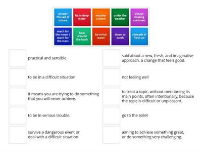 Nature idioms