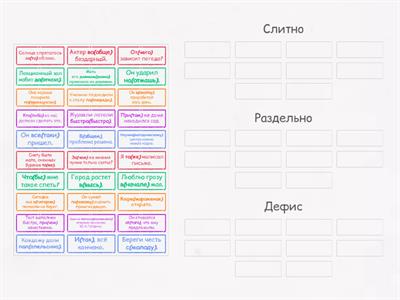 Слитное, дефисное и раздельное написание слов