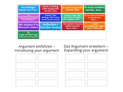 A-Level German Essay phrases - Part 1