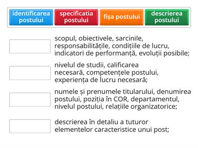 Fișa postului