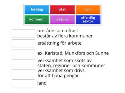 Begrepp Arbete och pengar