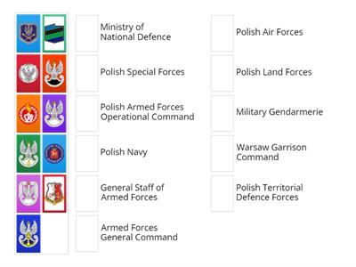 Polish Army Symbols