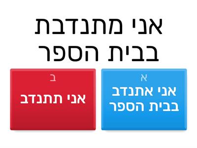 זיהוי עתיד