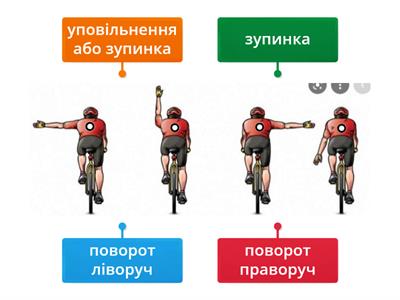 Правила руху велосипедистів