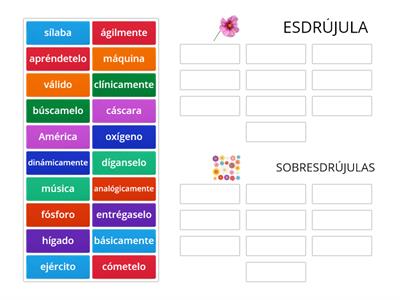 Esdrújulas y Sobresdrújulas