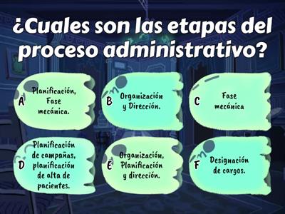 Generalidades sobre el proceso de administración y gestión: