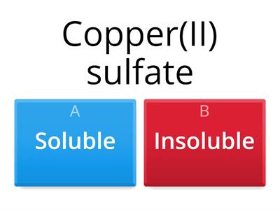 Solubility of salts