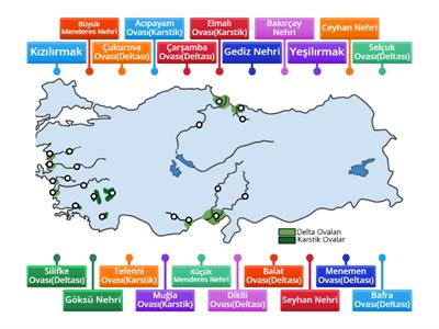 Akarsular ve Oluşdukları Deltalar