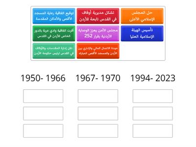 12 تشكل الدور الأردني في إدارة المسجد الأقصى