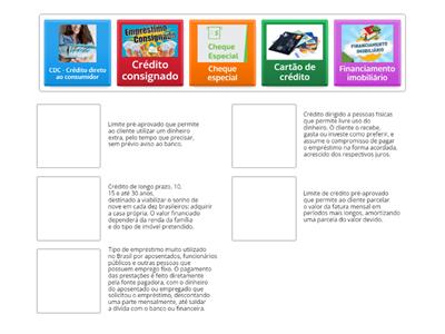 Tipos de crédito financeiro