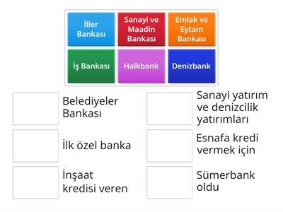 Tarih Atatürk Dönemi Bankaları