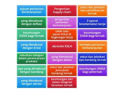 Bisnis Proses Dasar-Dasar Agribisnis Ternak