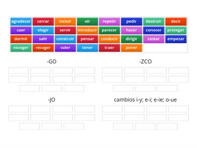 Grupos de verbos irregulares en "yo" presente