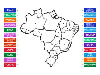 Estados do BRASIL