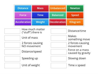 Force and Speed (KS3)