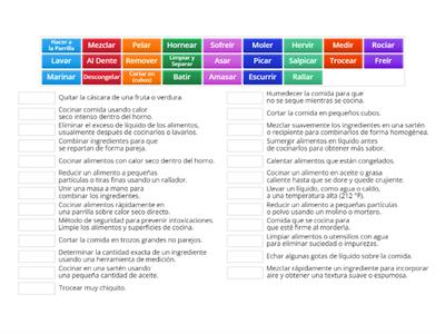 Vocabulario de cocinar