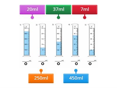 S1 Measuring cylinders