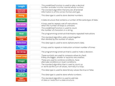 S4 SDD Definition Revision