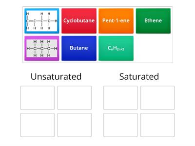 Saturated vs unsaturated compounds