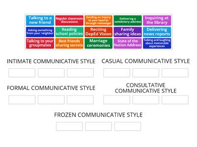 Types of Communicative Styles