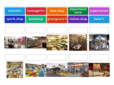 EC A2 - Types of shops