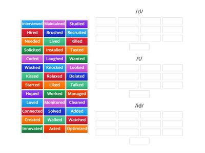 Organize the Verbs by their Pronunciation.