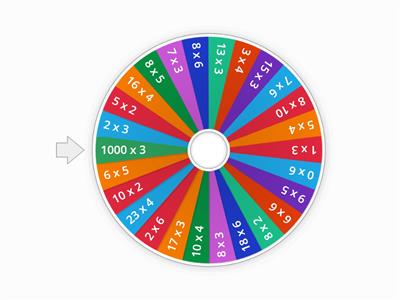 Times tables spinner