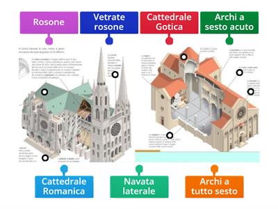 Cattedrale Romanica e Gotica 