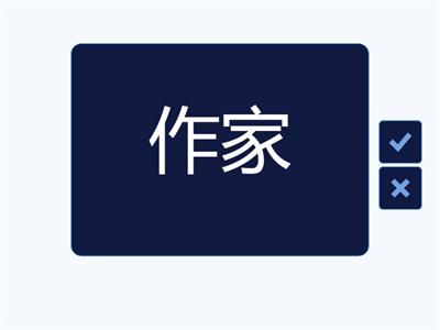 Jlpt N4 1章１家族　　家・族・兄・弟・姉・妹・私・育