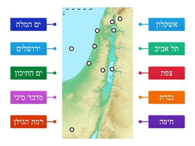 Cities of Israel