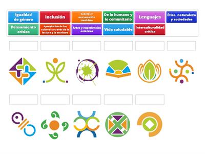 Ejes Articuladores Del Plan De Estudios 2022 - Recursos Didácticos