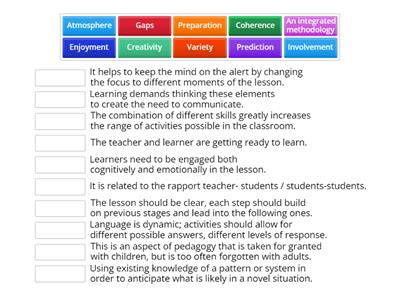 Methodology Techniques in ESP