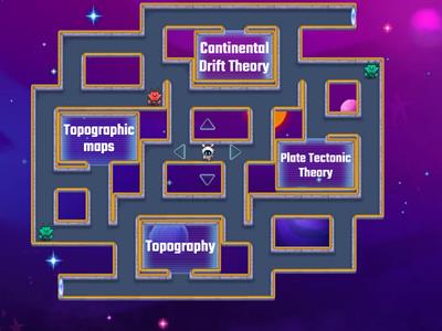 Plate Tectonics Game