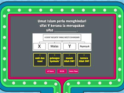 HADIS : HINDARI SIFAT NEGATIF