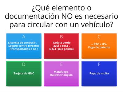 EDUCACIÓN VIAL (VCP)