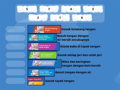 7 langkah cuci tangan