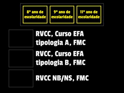 Oferta formativa para adultos 